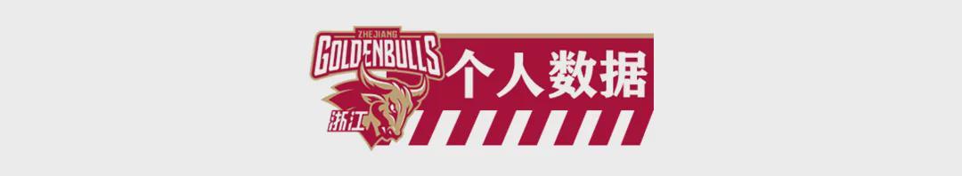 lol下注网站-【CBA联赛】第二十三轮|第一阶段收官,浙江稠州金租61-59胜新疆伊力特!